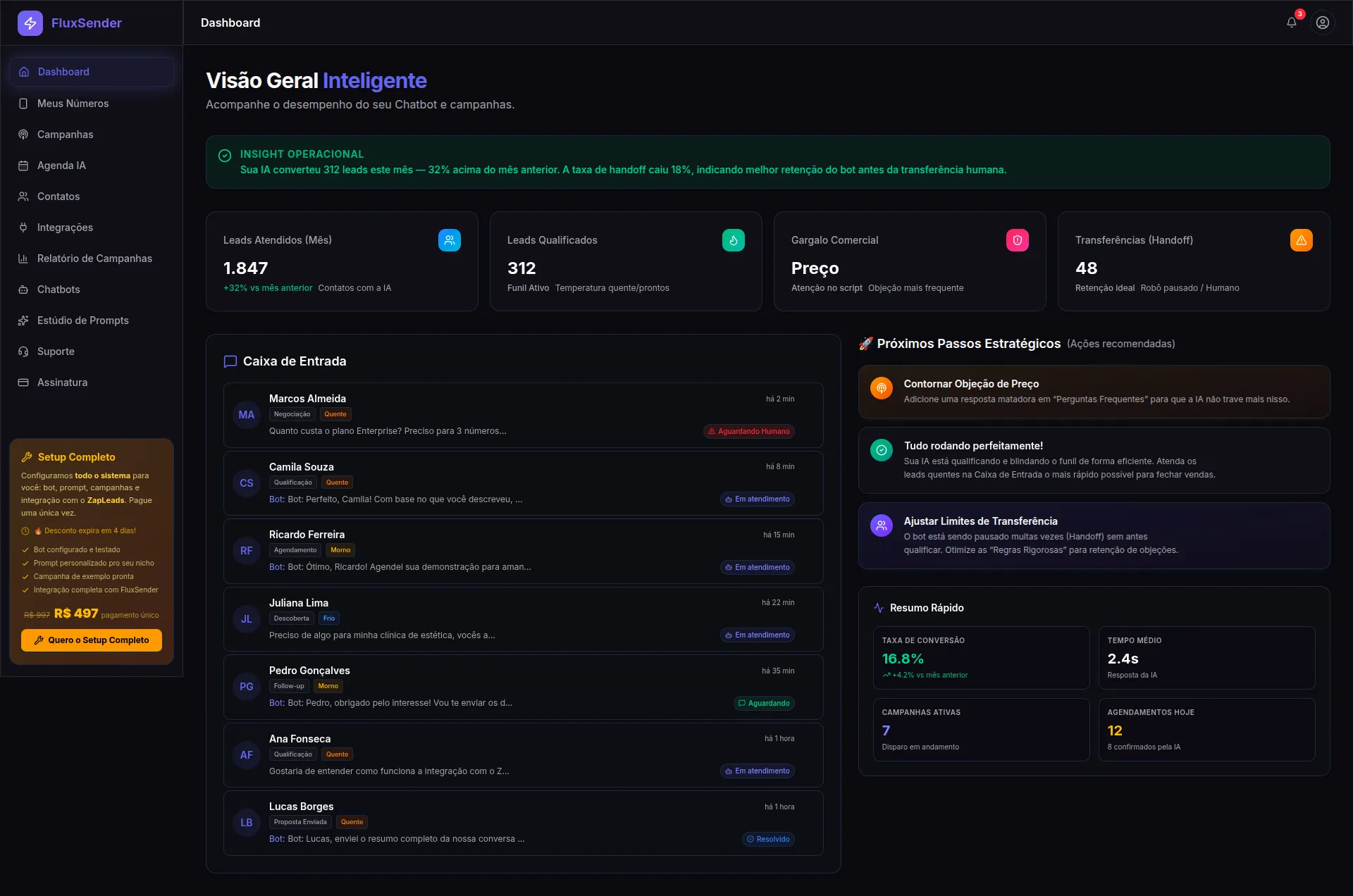 Painel de controle do FluxSender mostrando agendamentos automáticos e economia de tempo com IA